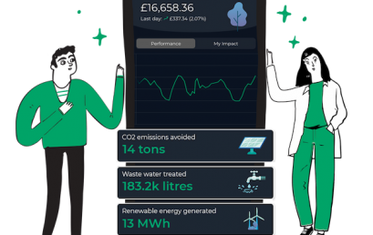 GreenGrowth launches an innovative carbon footprint-based investment platform