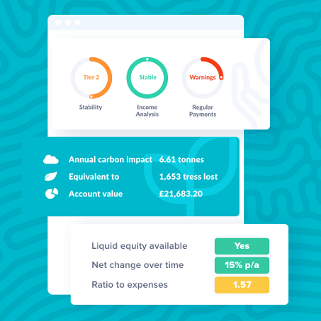 Compliance with new FCA Consumer Duty regulations made easy with Moneyhub’s Open Finance solution