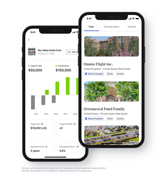 Vennre crosses $25 million milestone and launches Venture Capital Co-Investments
